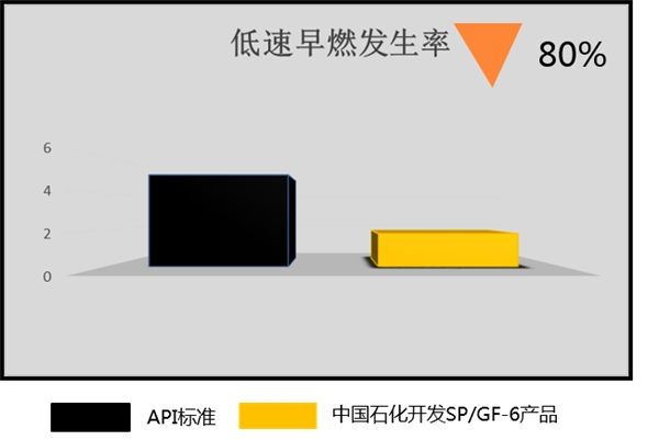 長(zhǎng)城潤(rùn)滑油 長(zhǎng)城潤(rùn)滑油